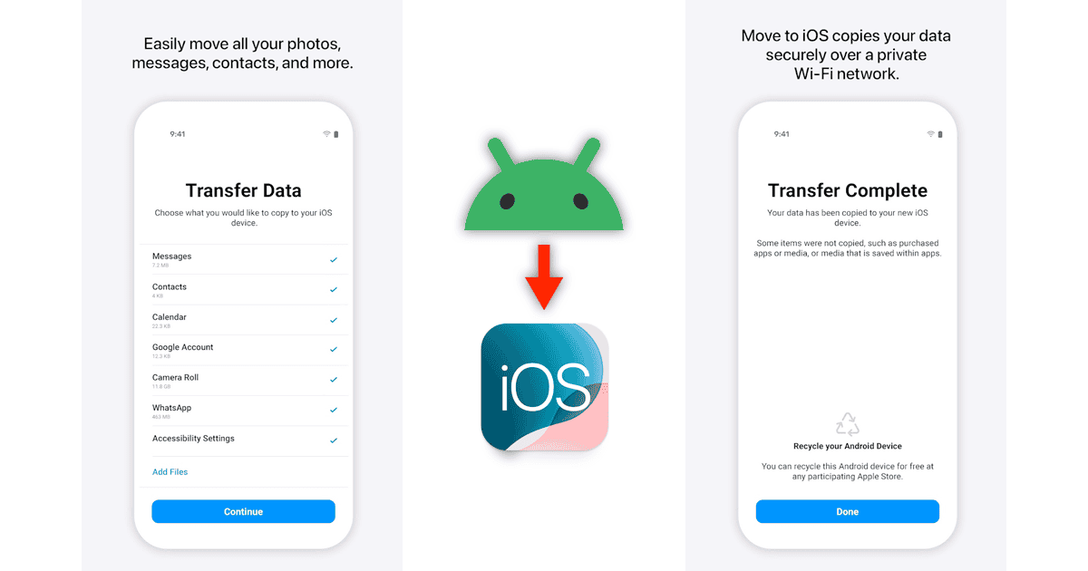 The Easiest Way to Move Data from Android to iPhone in 2025